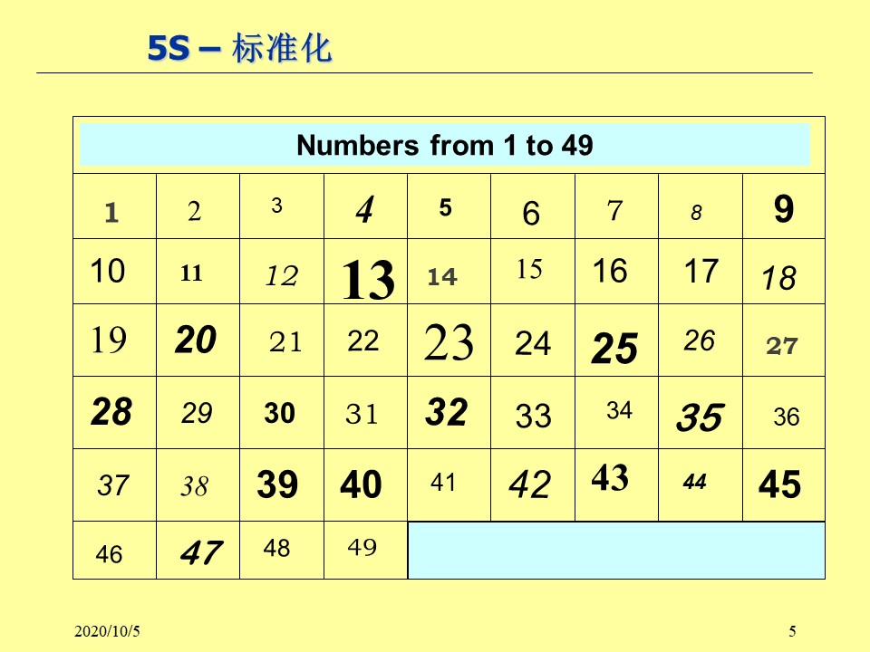 5s现场管理的5要素,现场5s管理内容累吗