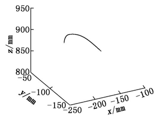 轻型协作机械臂工作空间,机械臂机构运动分析