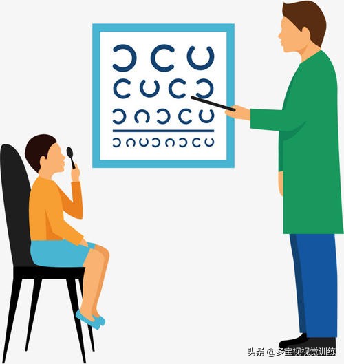 左眼弱视会影响智商吗,左眼斜视会导致右眼也斜视吗