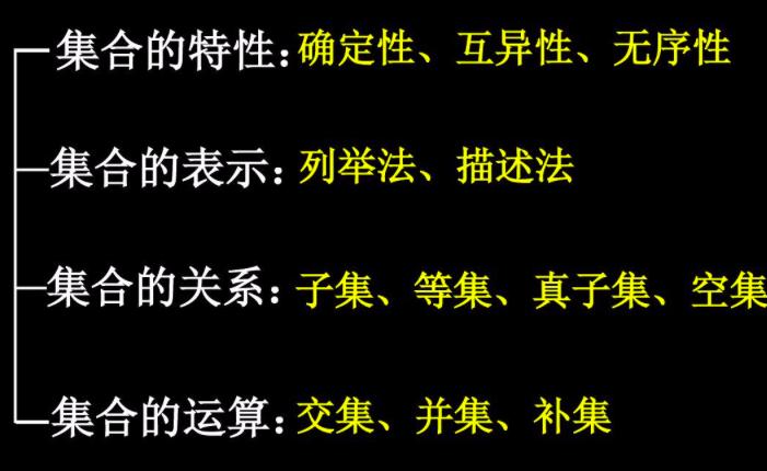 数学原理罗素与怀特海的分歧,罗素说数学是一门什么学科