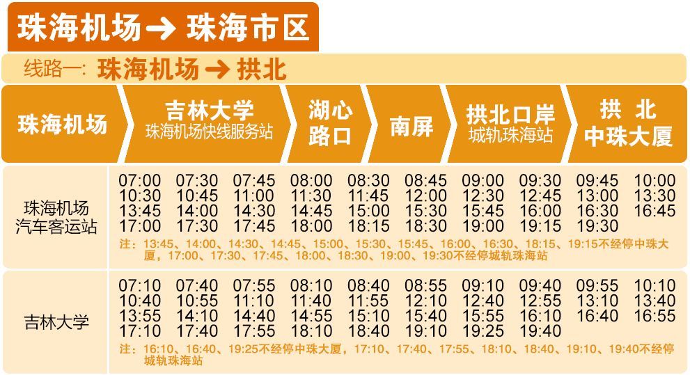 广州机场到珠海汽车时刻表,珠海机场快线车型