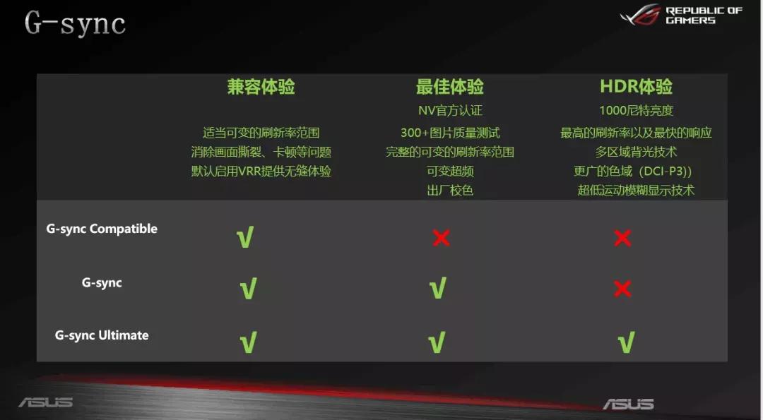 电脑配置很高怎么越来越卡,电脑配置越来越高却越来越卡