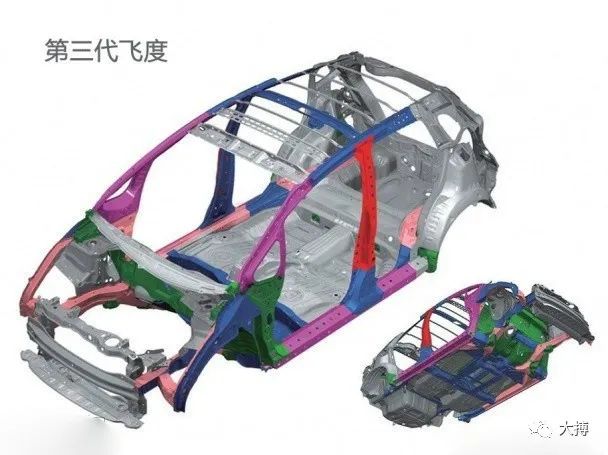 本田飞度第一代到第四代外观图片,本田飞度三代真实驾驶感受