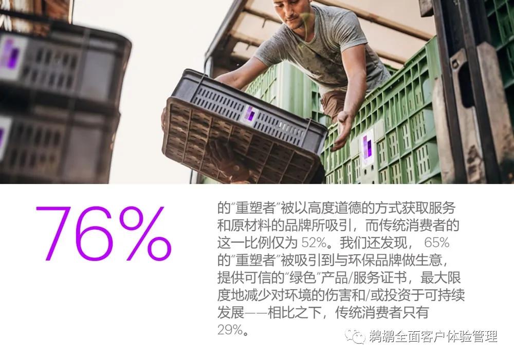 埃森哲消费者洞察,埃森哲消费者洞察报告