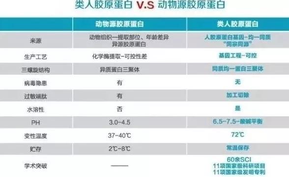 痘痘肌肤用什么医美面膜,医美面膜有哪些好的牌子