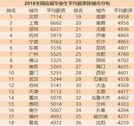 二手宝马335哪年的最适合入手,宝马335i二手报价