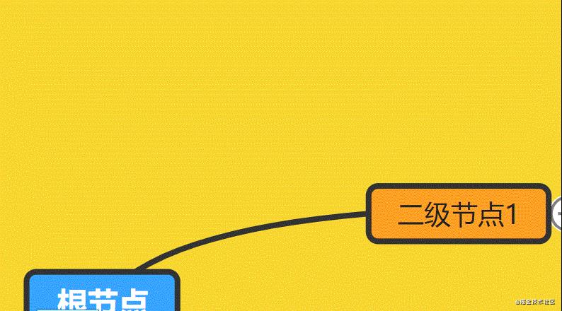 web应用知识点思维导图,webapi的思维导图