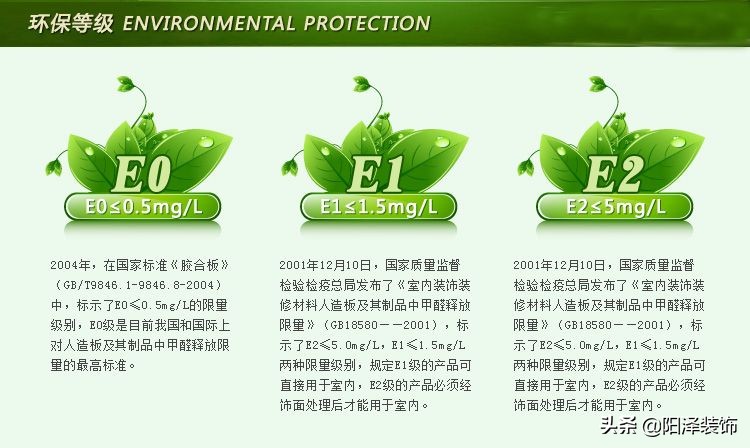 长沙全屋定制哪家性价比高,长沙市全屋定制衣柜怎么选