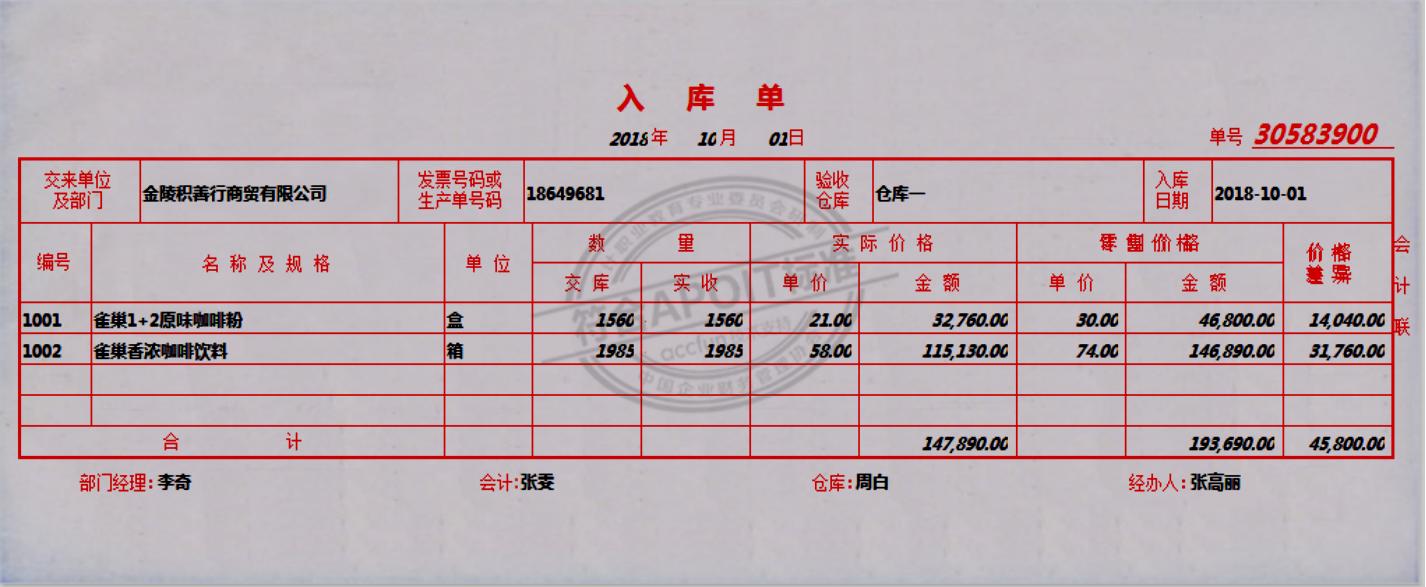 商超账务处理收费标准,商超账务处理哪里实惠