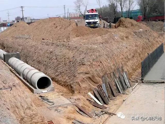 沟槽横列板支护施工流程,市政管道沟槽6大施工流程