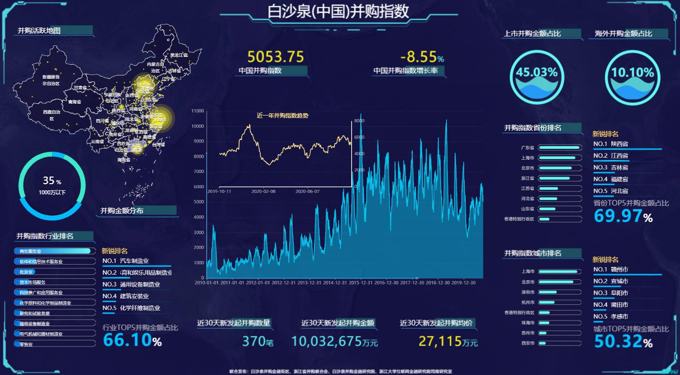 华康药业2018,浙江华康药业ipo进展