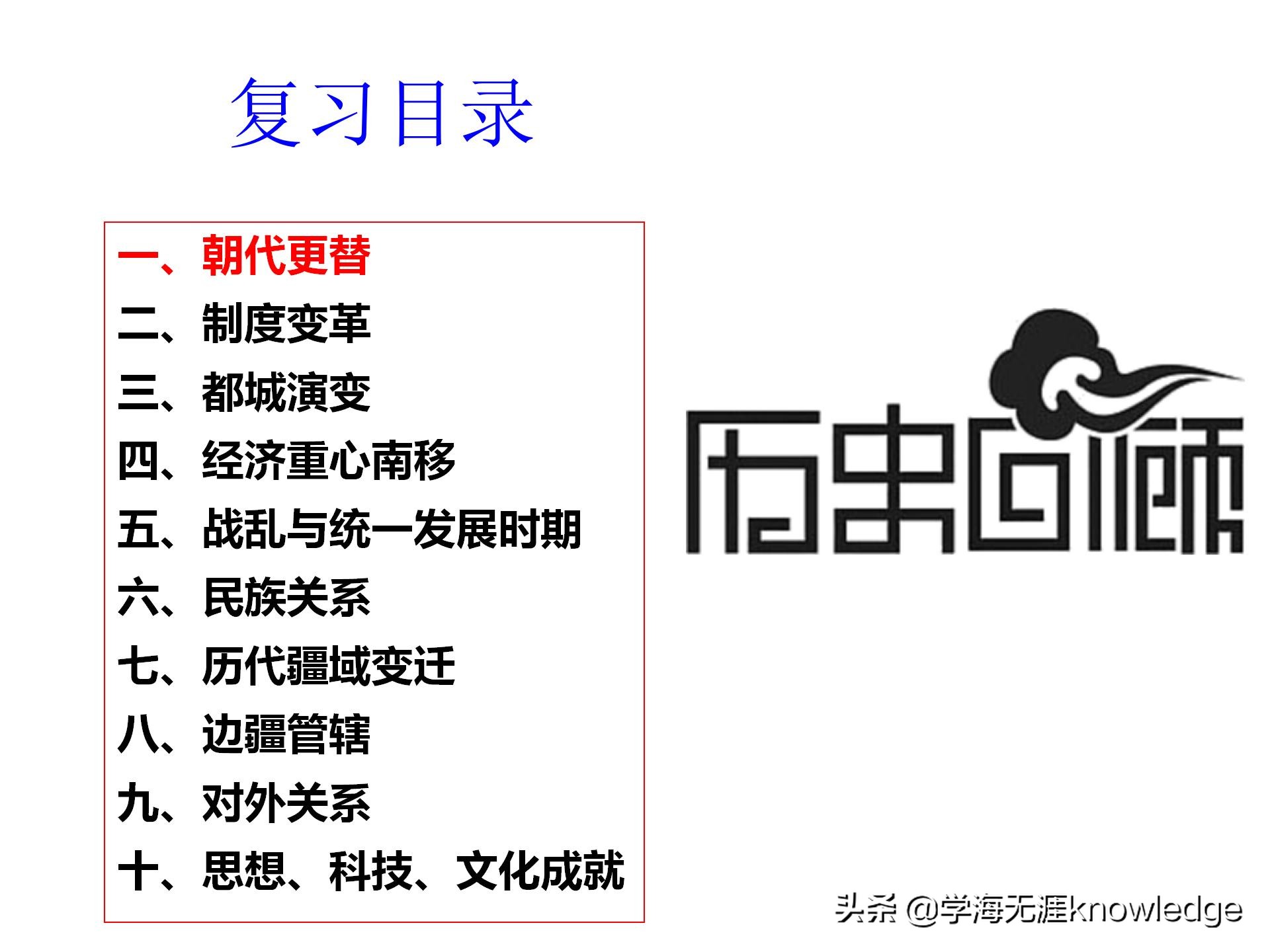 七小时带你背完初中历史所有知识,历史课堂上学习方法技巧初中