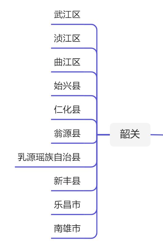 广东省21个市行政区划图,广东21地级市行政区划高清地图