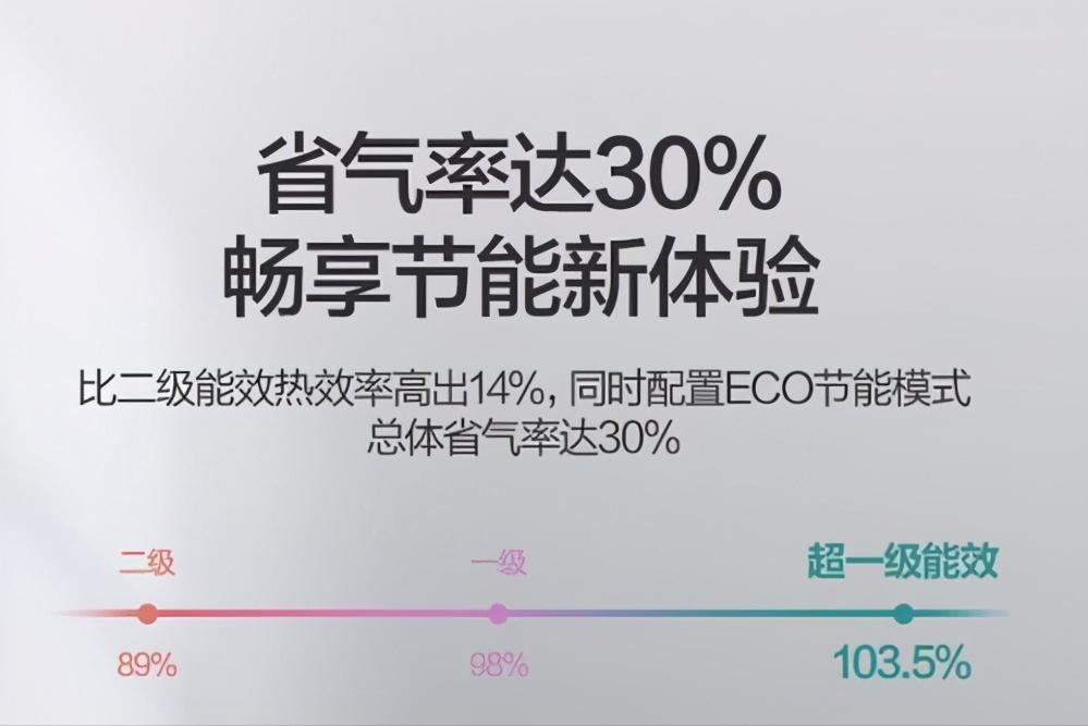 零冷水跟普通热水器价格差多少,零冷水热水器价格差别大