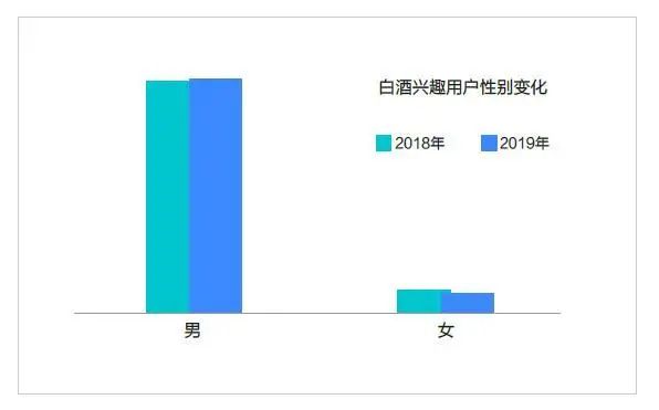 汾酒牧童遥指杏花村多少钱一瓶,牧童遥指杏花村汾酒多少钱一瓶