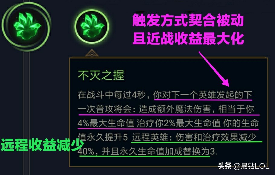 lol波比技能讲解教学视频,lol波比上单技巧