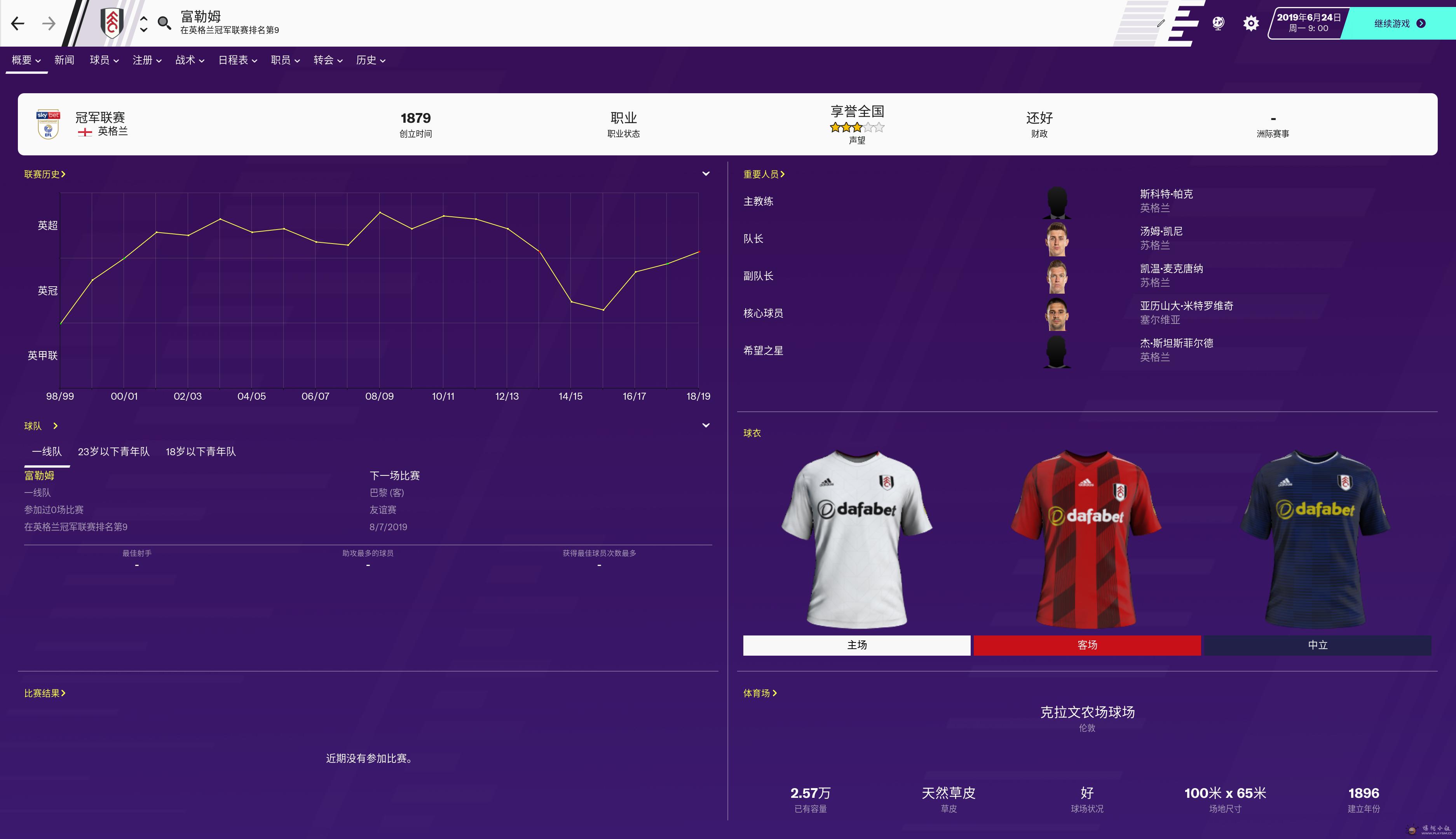 足球经理2022五大联赛,足球经理2008球员训练