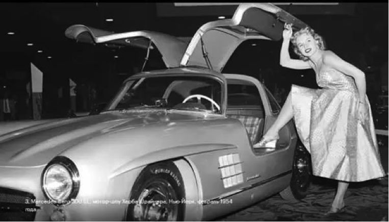 车模起源于哪里,车模行业怎么诞生的