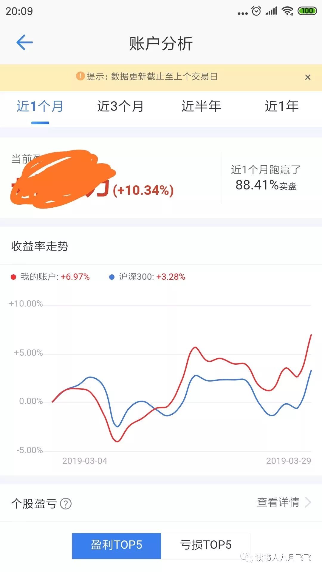 普通人如何投资赚钱,普通人怎样投资最好