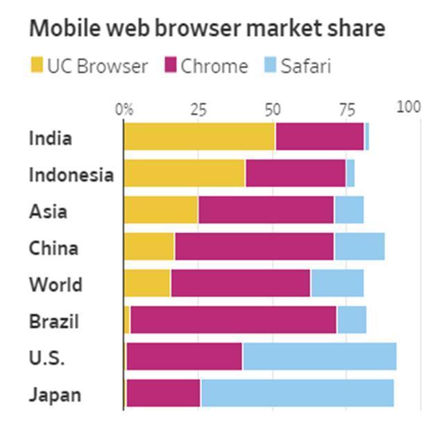 禁用中国软件刚两天，“世界第三大国”自己先顶不住了？