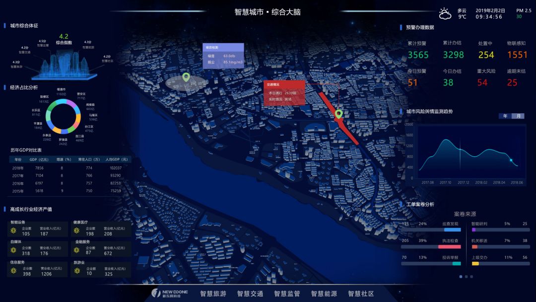 新东网科技安徽分公司,新东网科技有限公司武汉