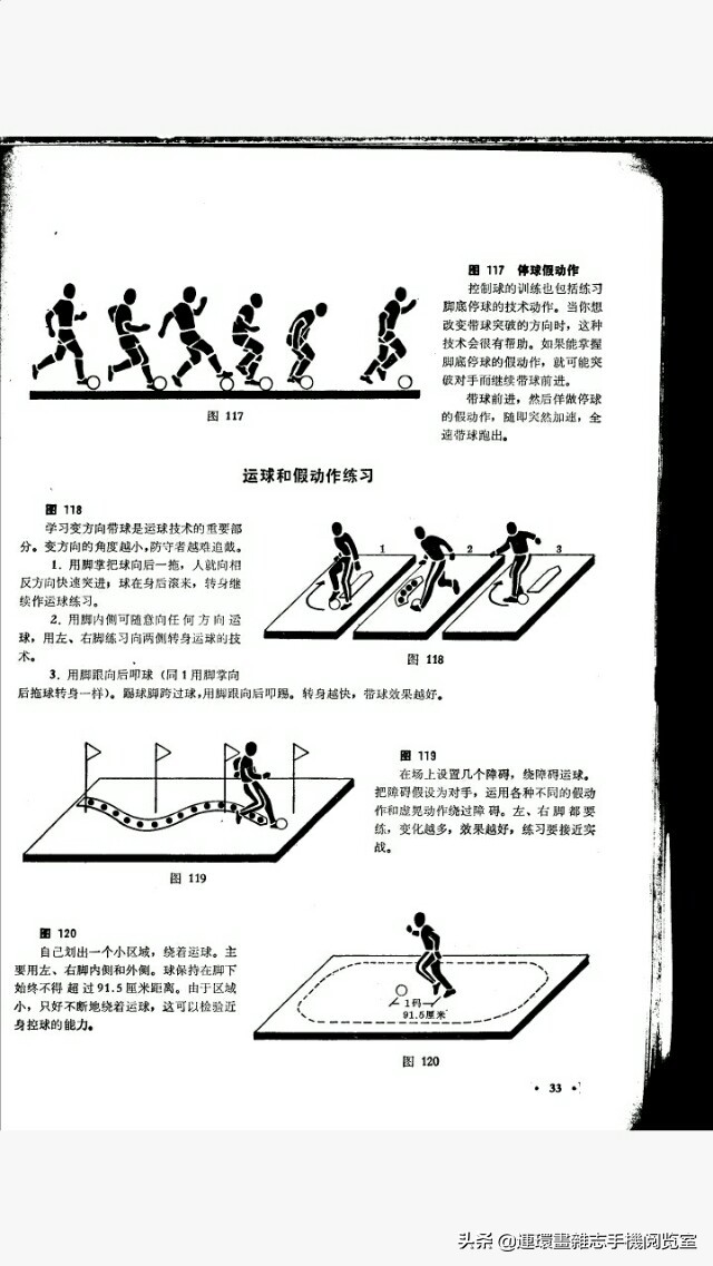 所有足球技巧图解,足球精彩入门瞬间