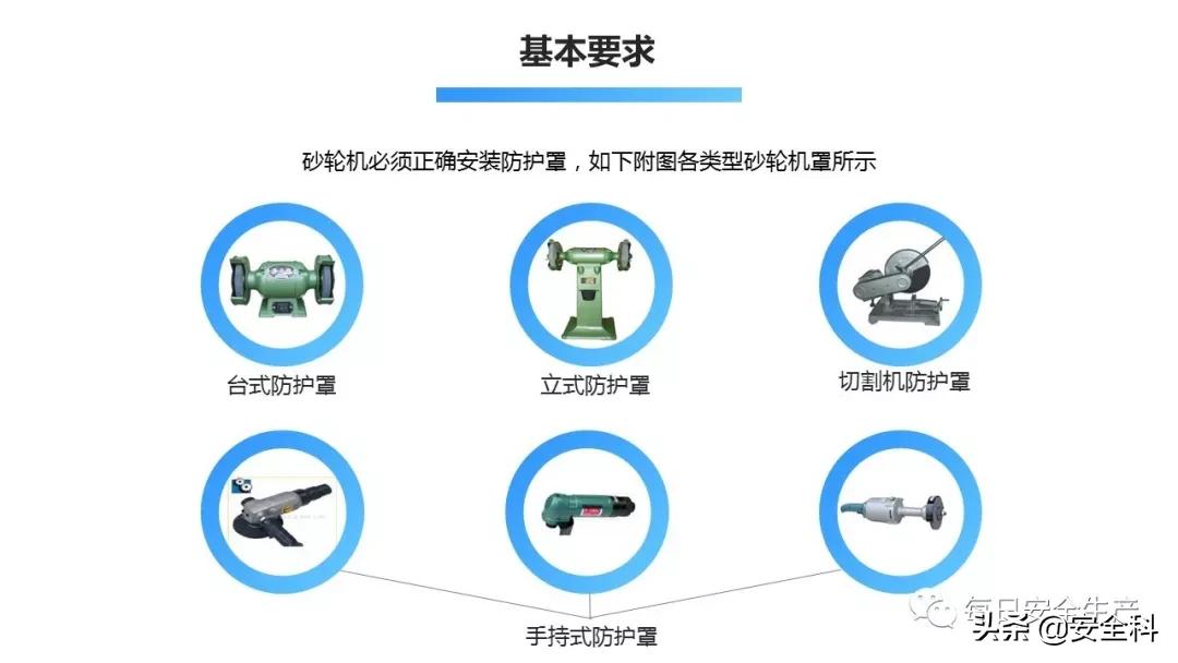 2009年砂轮机破裂伤人事件,砂轮机安全事故案例真实视频