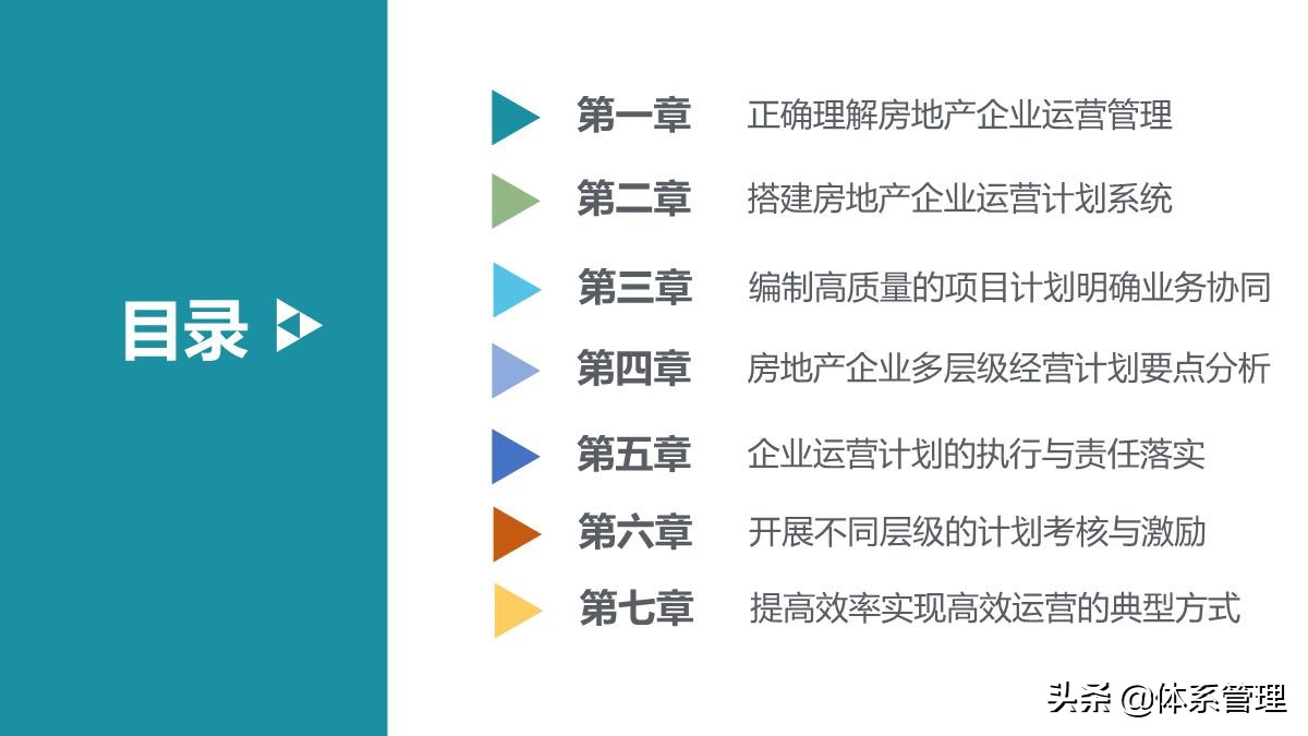 房地产运营管理培训视频,房地产企业如何搭建运营管理体系