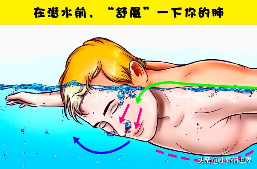 在船上发生意外怎么理赔,如何解决沉船事故