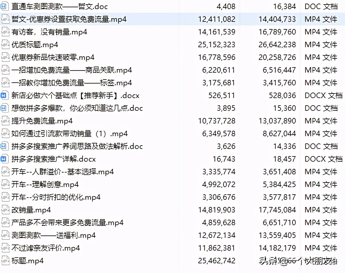 拼多多制作白底图需要什么图片,拼多多白底图如何快速制作