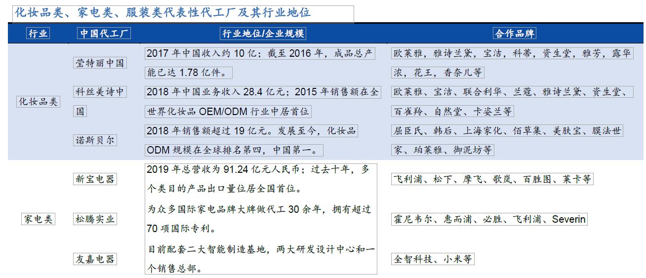 京东新零售平台靠谱吗,社交新零售平台有哪些
