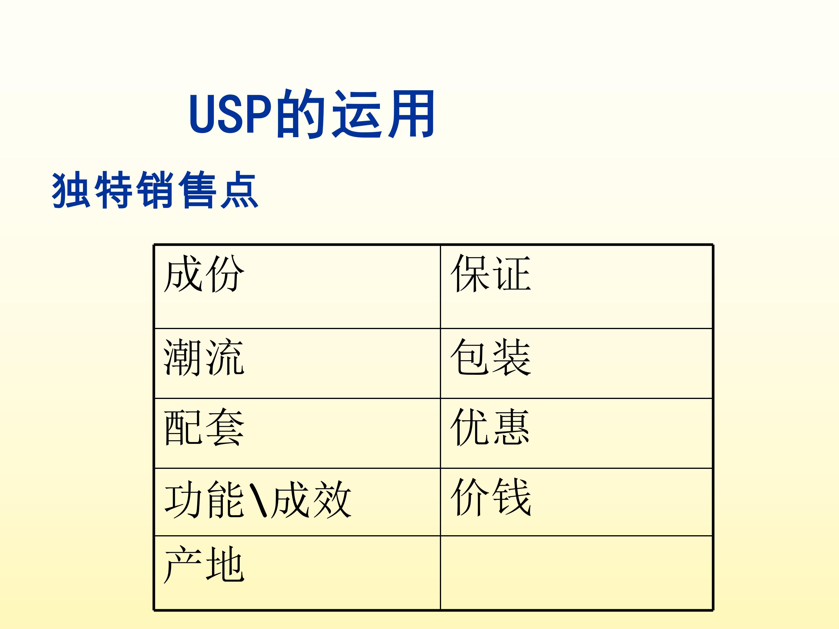 销售人员打动客户技巧,销售人员抓住客户心理