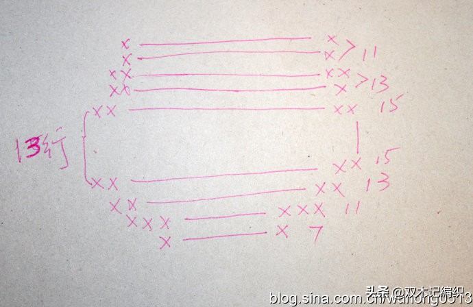 好看又可爱的棉手套,特别漂亮的手套薄款
