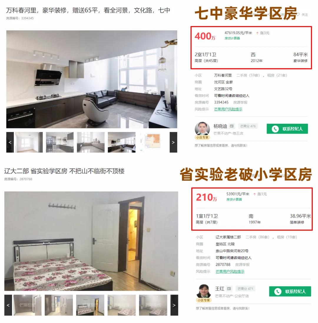 沈阳老破小70平多少钱,沈阳老破小值得入手吗