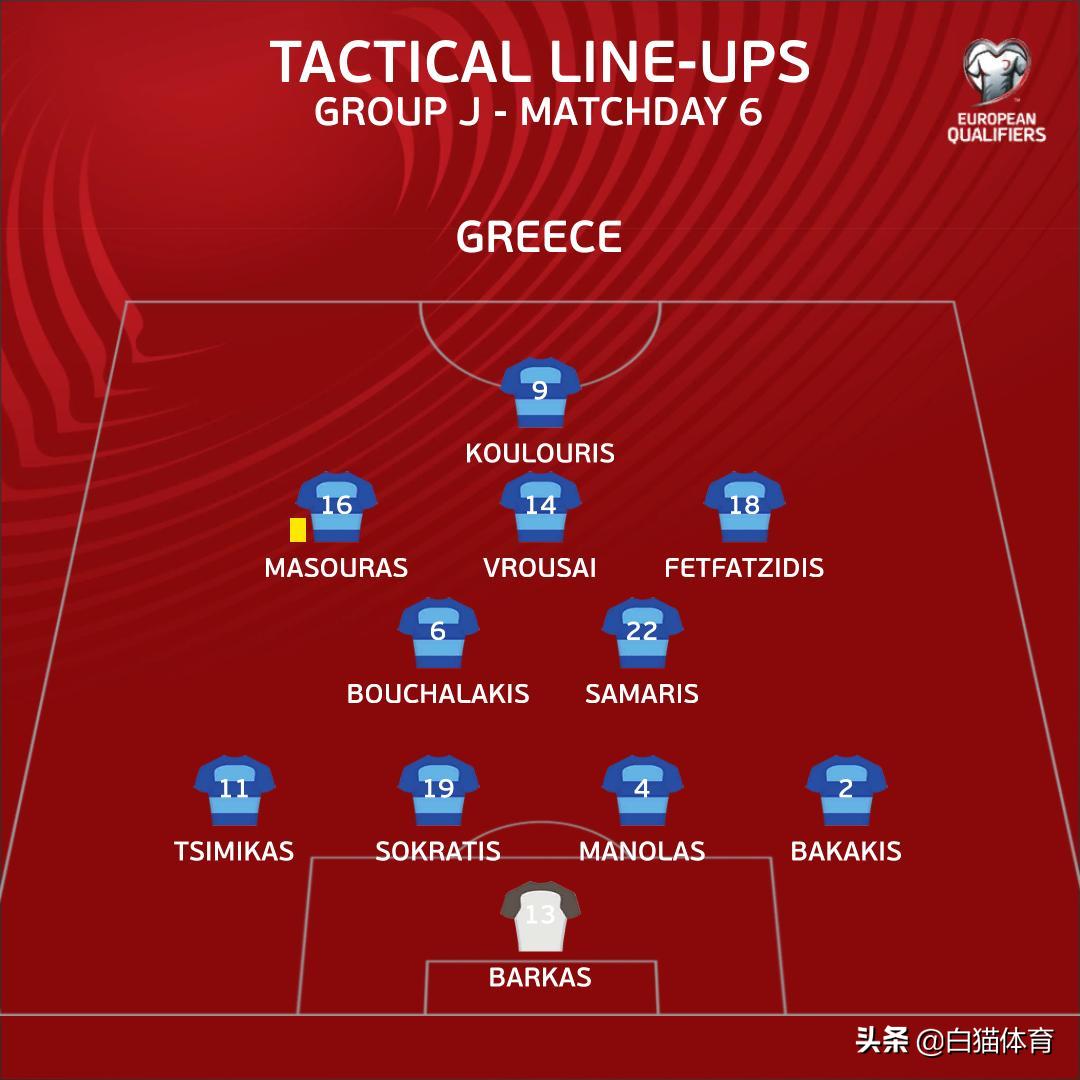 2004欧洲冠军联赛冷门,欧洲杯十大冷门