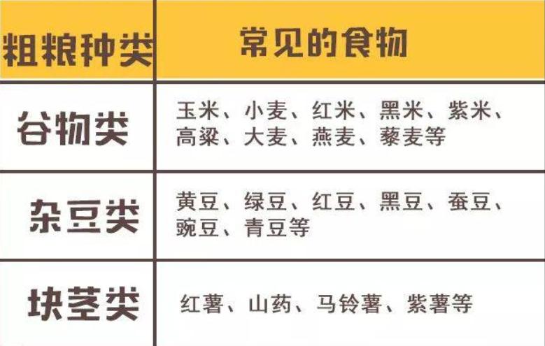 玉米撑破小孩胃,一周岁宝宝玉米撑破胃