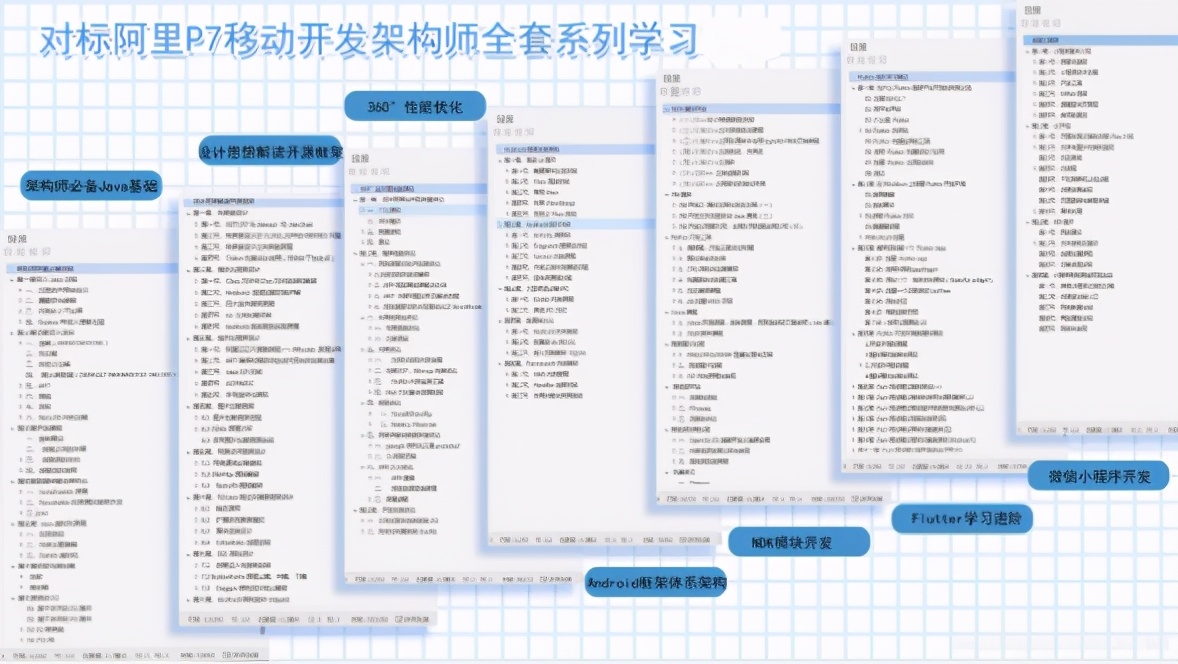 安卓的应用前景如何,目前安卓app开发前景