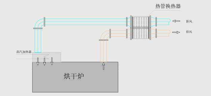 地源热泵热回收工作原理,地源热泵余热回收