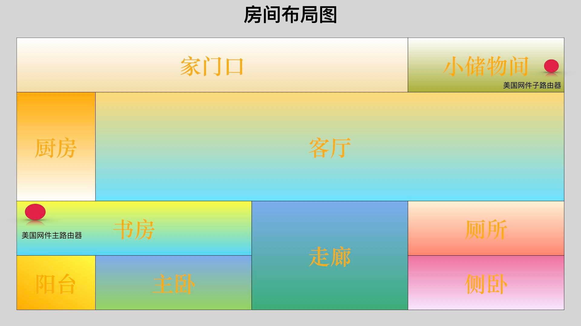 mk62路由器如何设置2.4频率,有需求但是很急用的产品