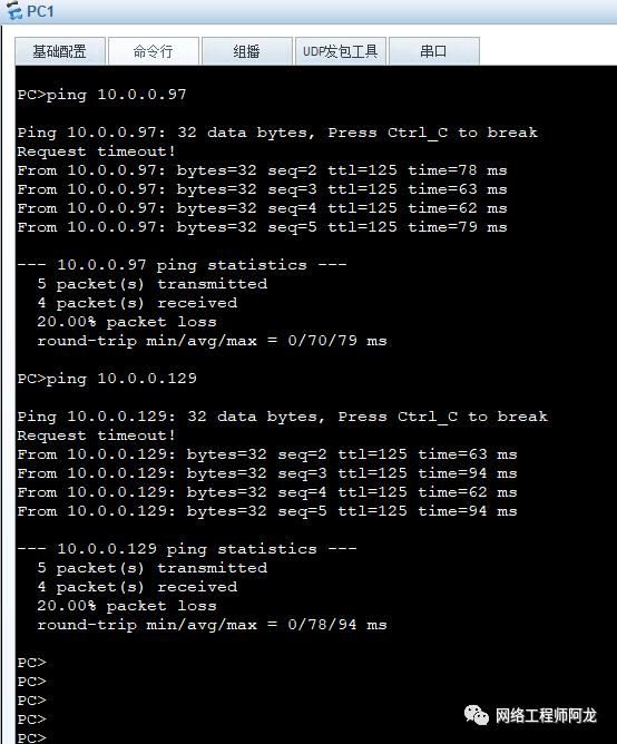 「案例」综合组网拓扑及要求(OSPF、Smartlink的应用)