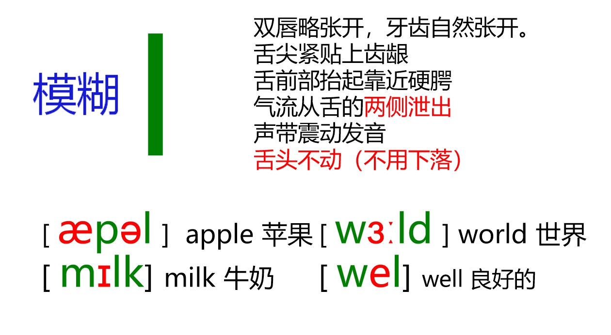 48个音标全套卡片作用,英语音标卡片48个正确发音嘴型