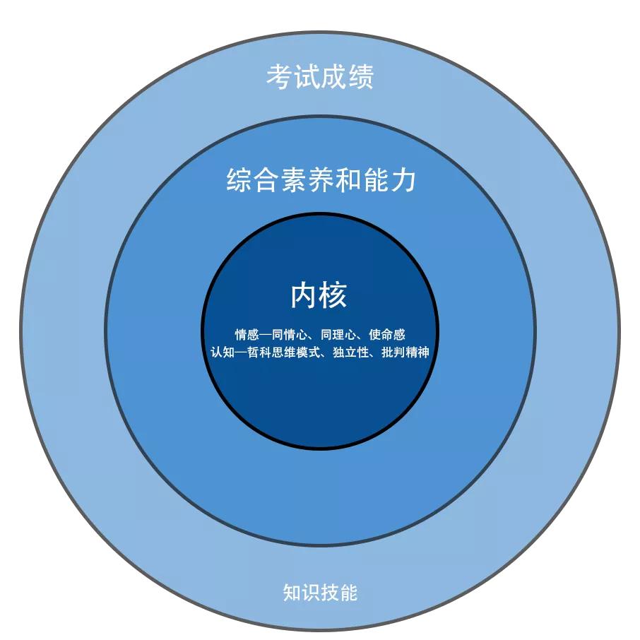 润安公学招生条件初中,润安公学2024招生