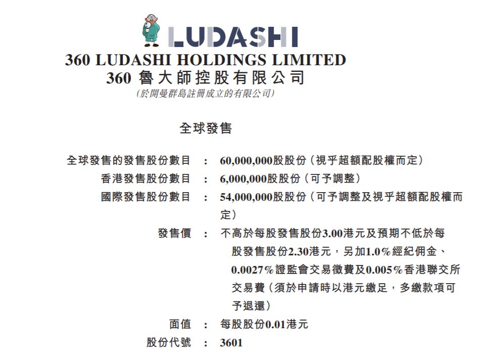 鲁大师谈红衣教主周鸿祎,鲁大师看周鸿祎