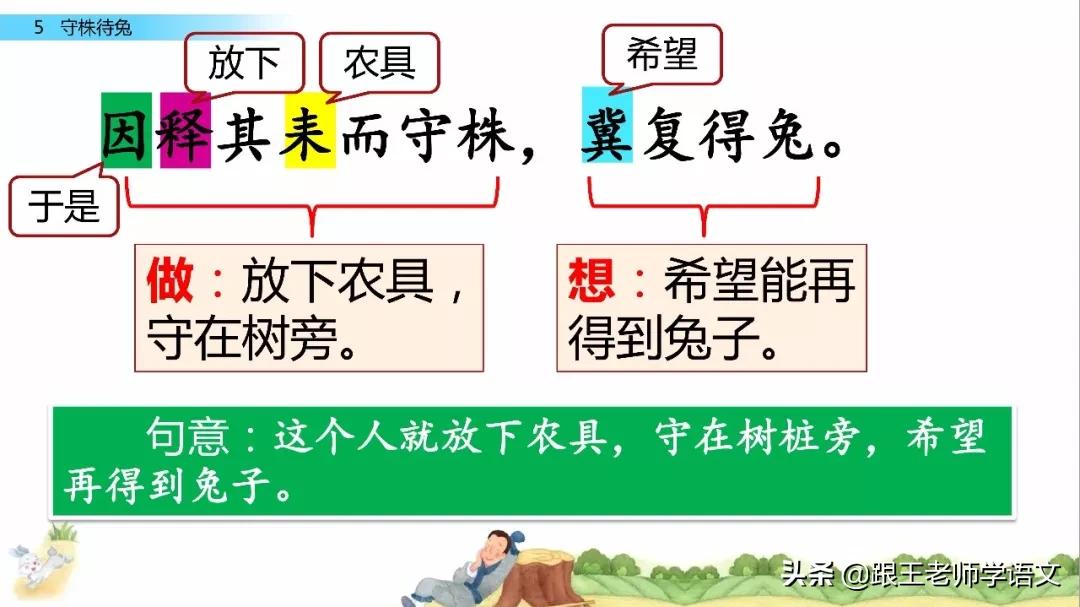三年级下册语文守株待兔节奏划分,部编版三年级下语文预习守株待兔