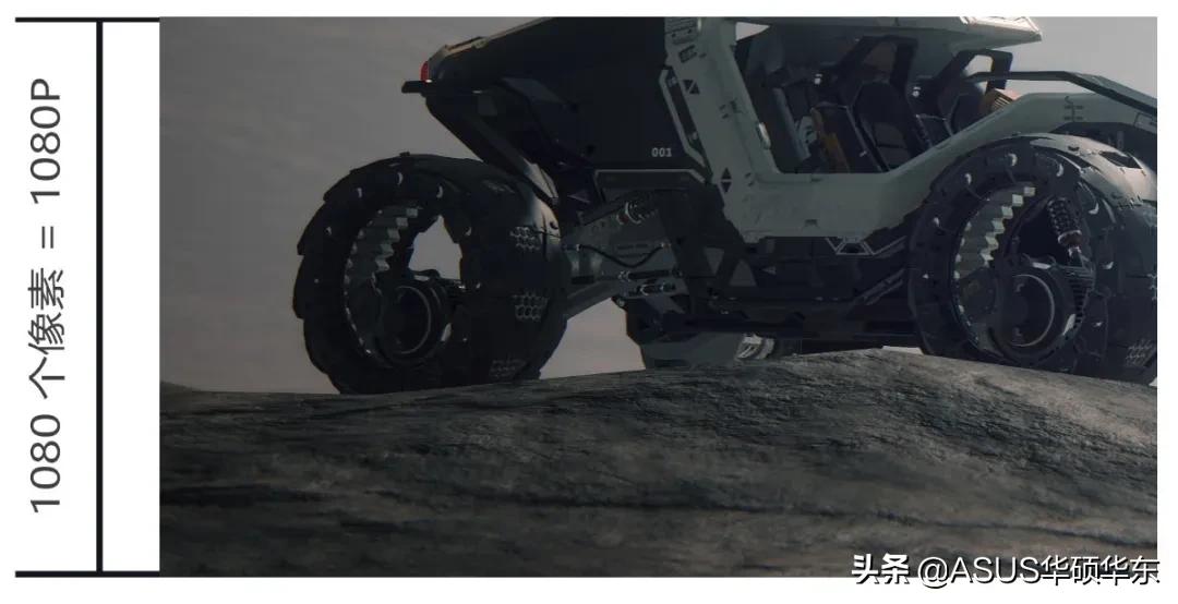 1080p分辨率与1920差别,1080p分辨率在2k显示器上的效果