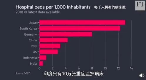 印度封国20天哭了，美国总统说了一句话......