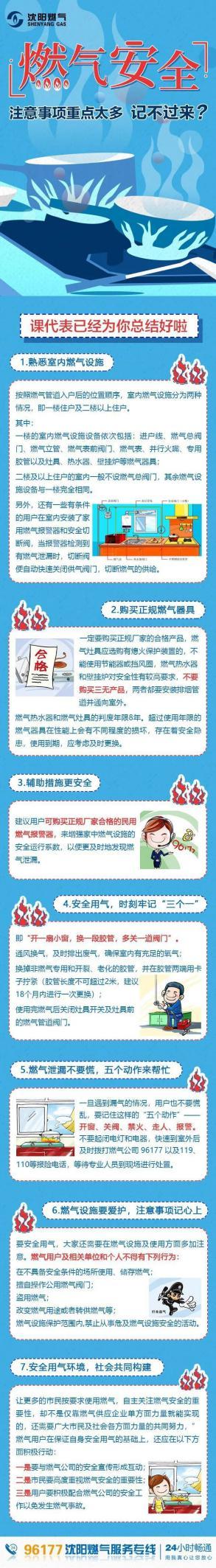 私改燃气管道应该哪个部门管,房屋装修更改房间用途违规吗