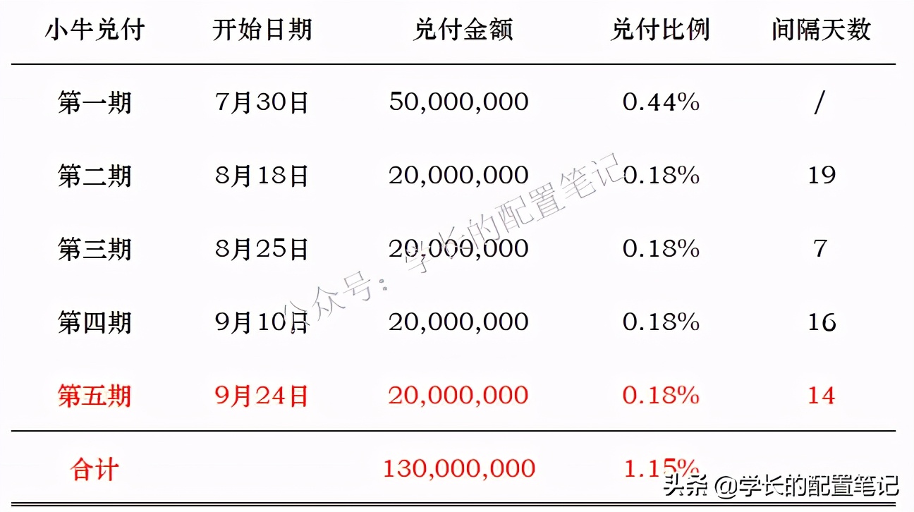 爱钱进有希望吗,爱钱进金融公司