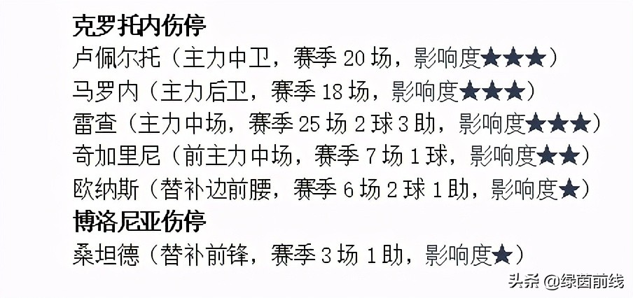 周六拜仁vs切尔西,周六足球曼联vs米兰