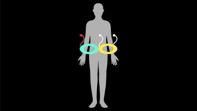 七种方法让你戒掉糖瘾,糖无处不在如何戒糖